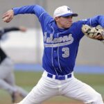 Готовність – це ключ